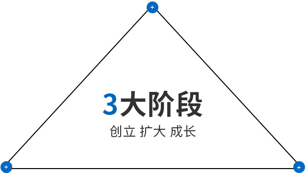 尊龙时凯·(中国区)人生就是拼搏!